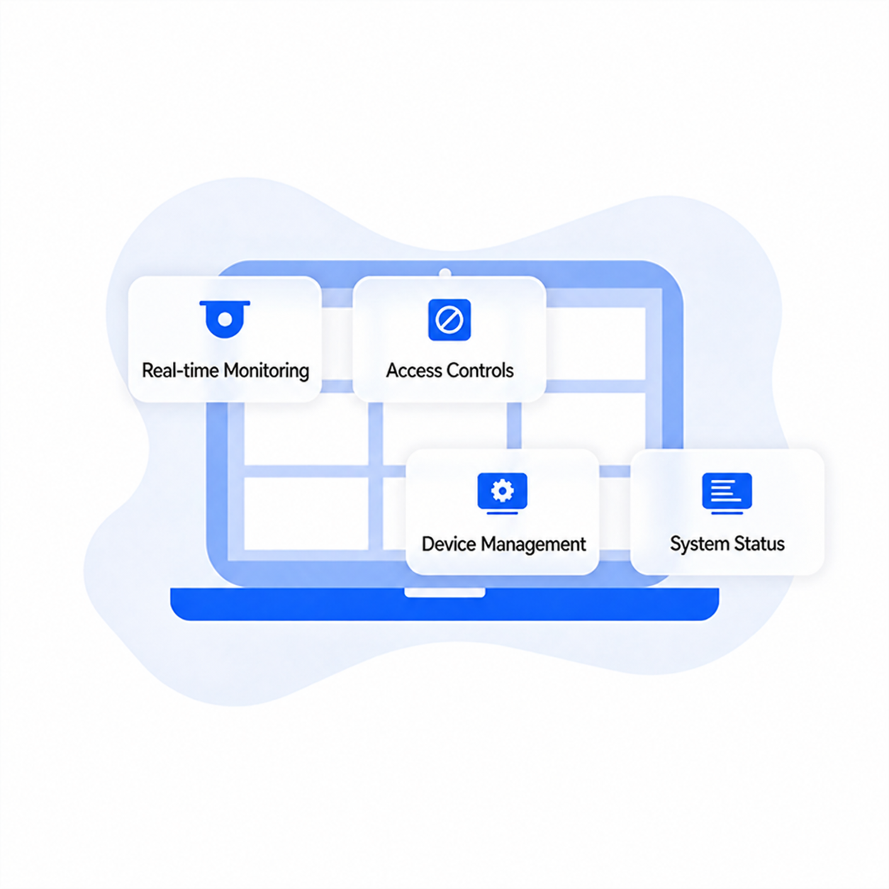 Student web activity monitoring and hardware and software inventory