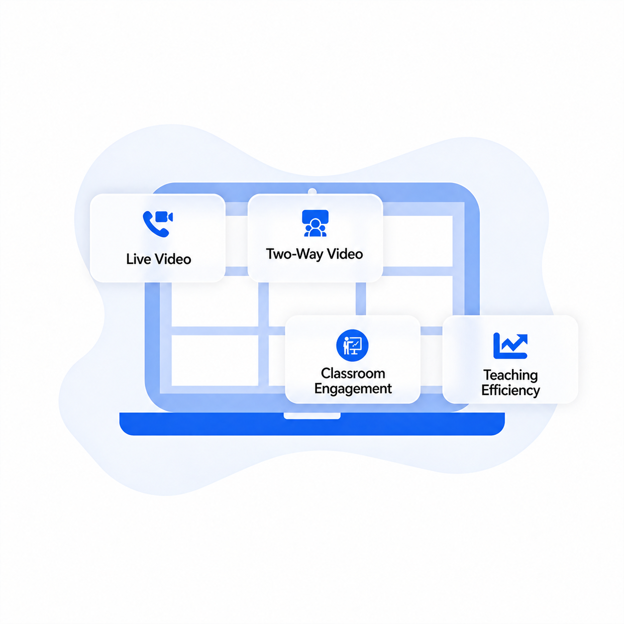Live video interaction and pronunciation feedback